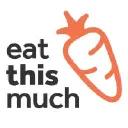 Eat This Much logo
