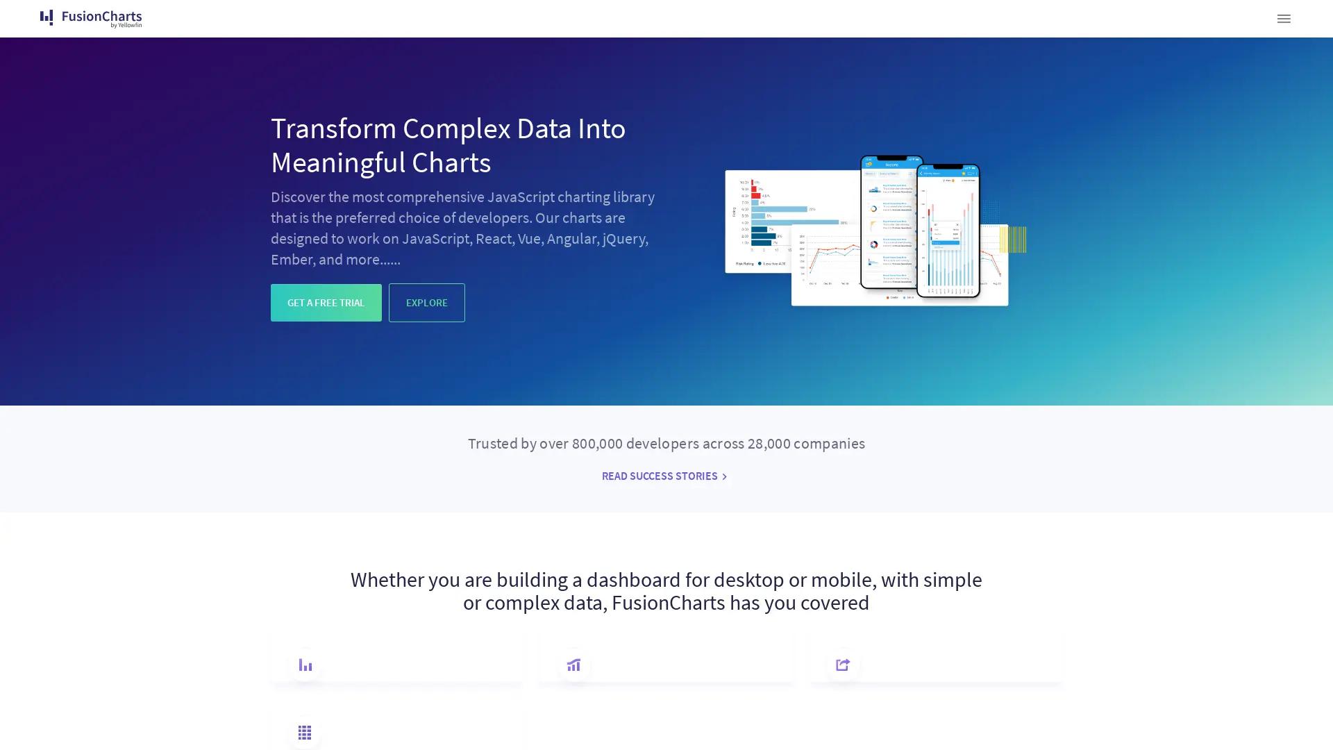 FusionCharts screenshot