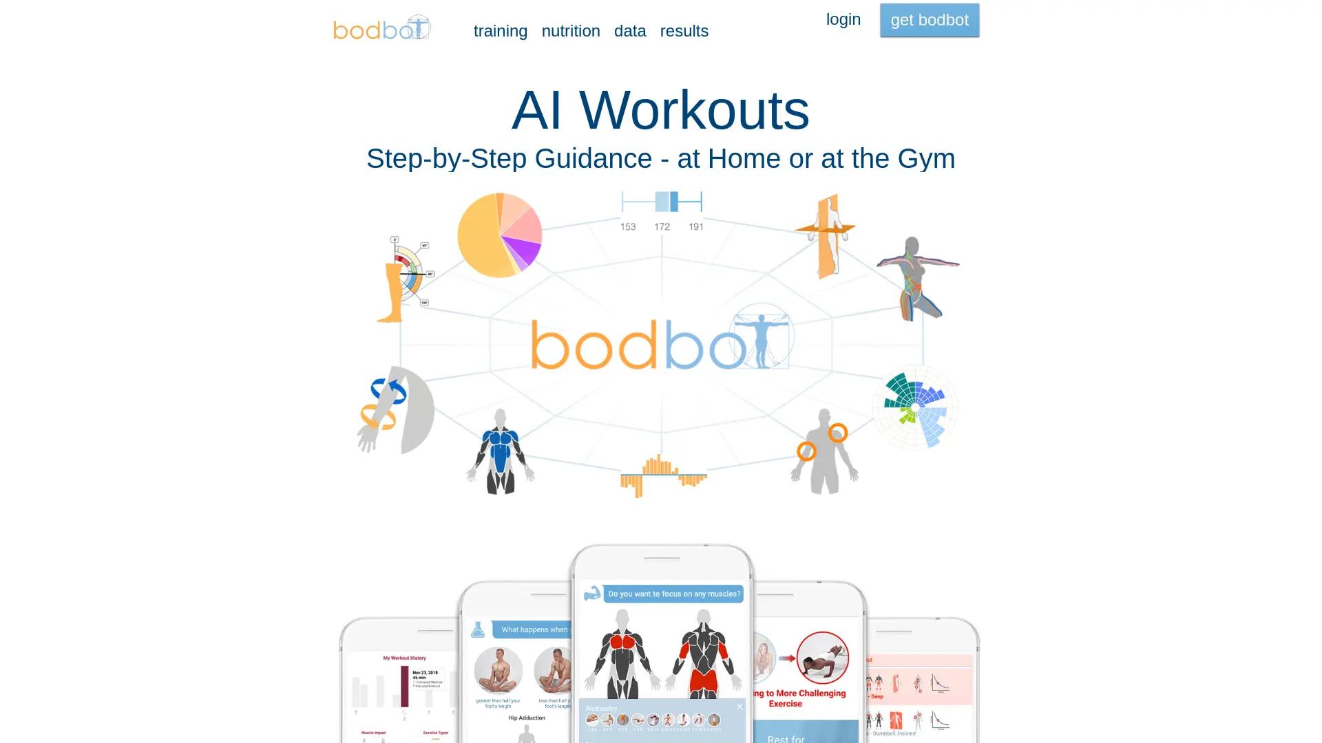 Bodbot screenshot