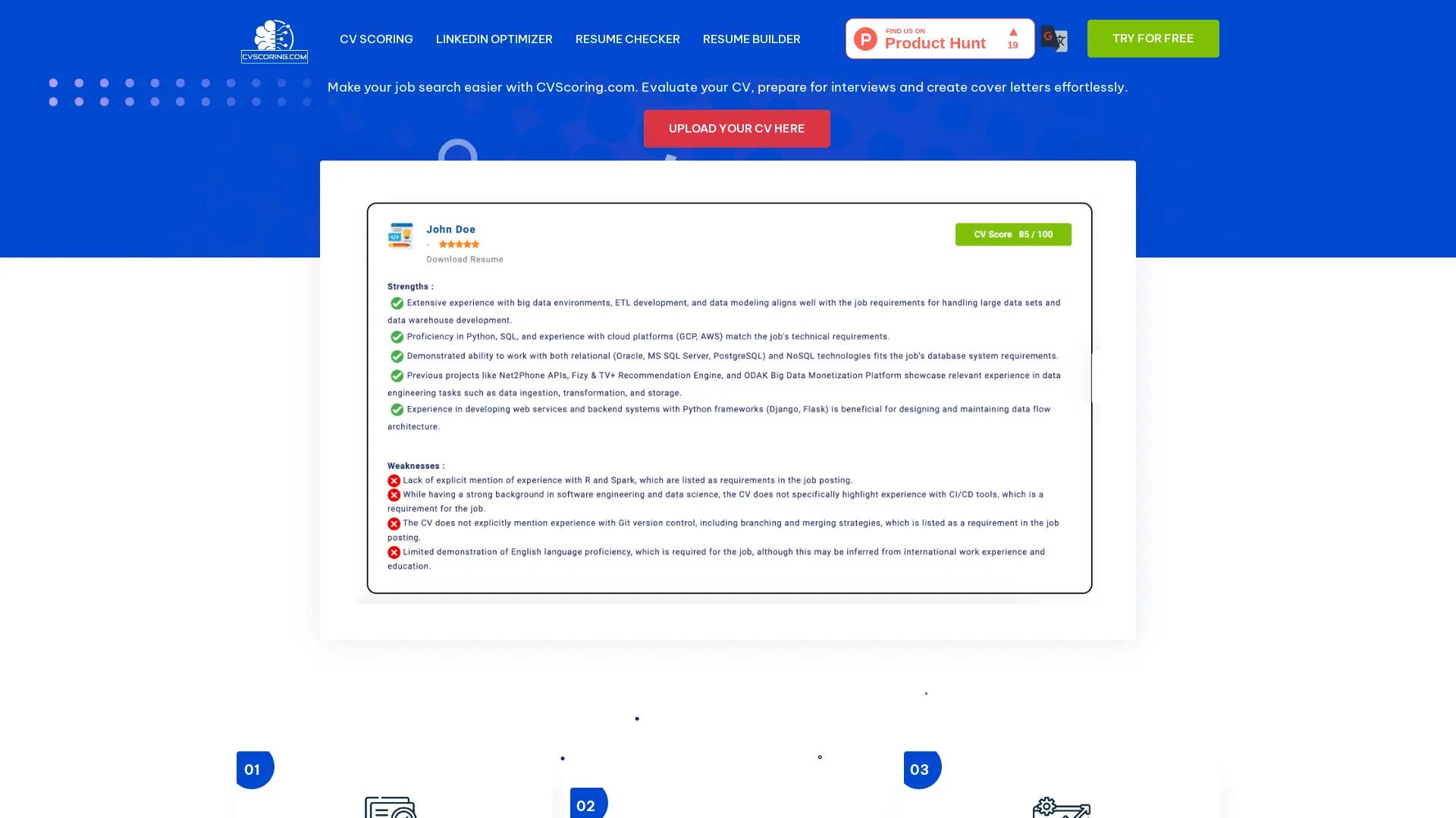 CV Scoring screenshot