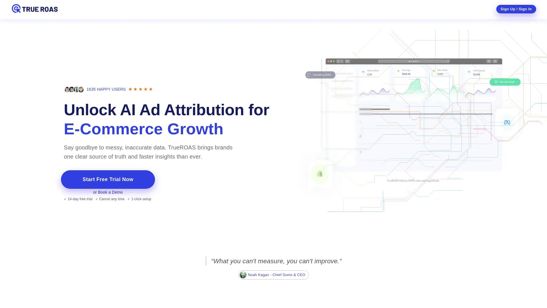 True Roas screenshot