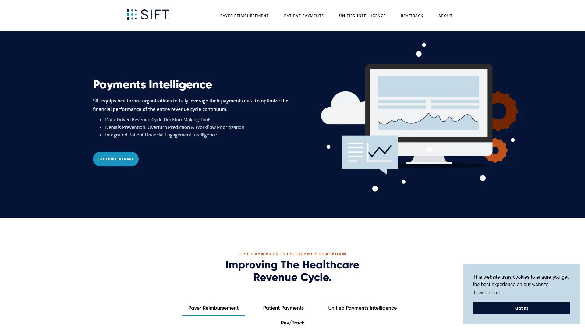 Sift Healthcare screenshot