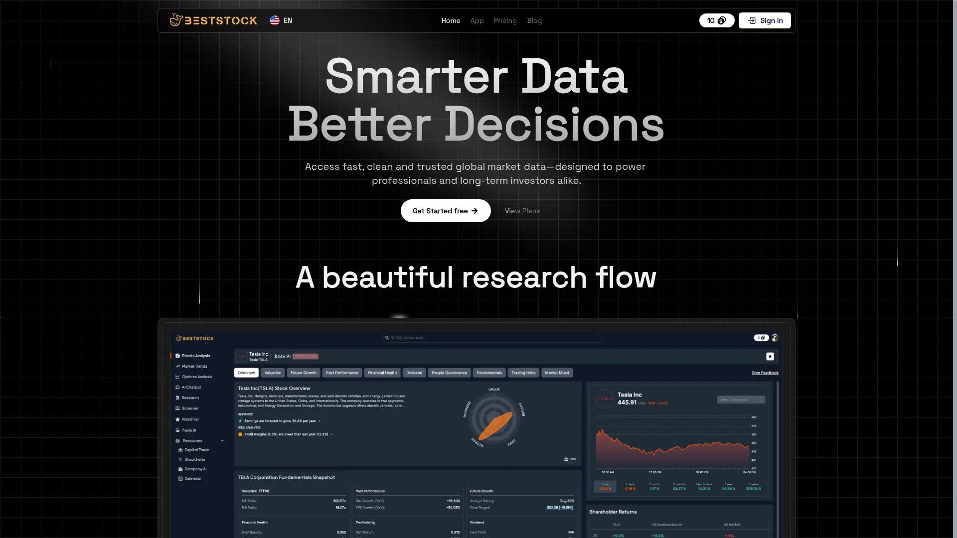 BestStock AI screenshot