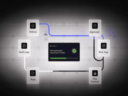 Microsoft Agent Governance Toolkit Review