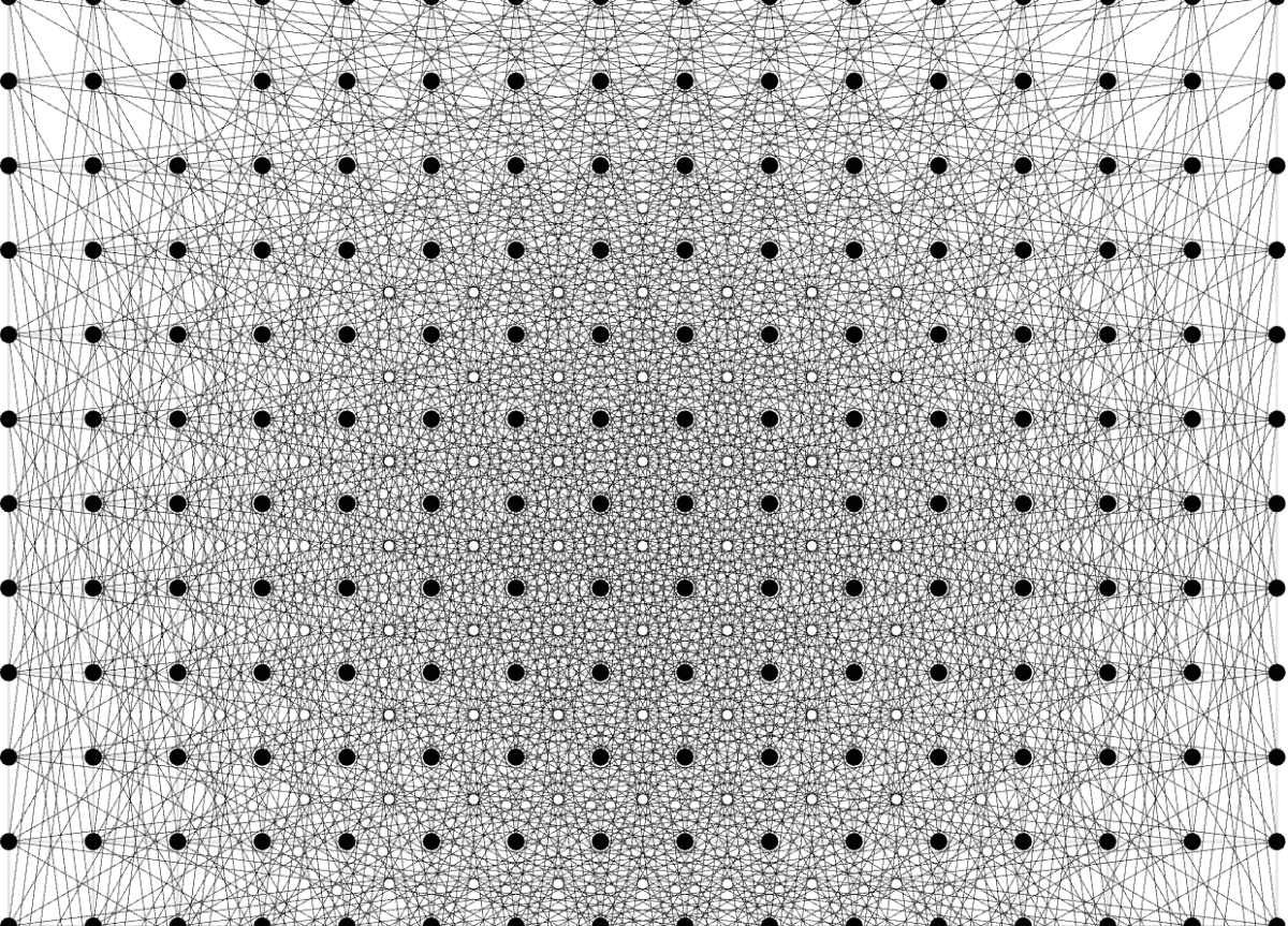 OpenAI Solves 80-Year-Old Math Problem