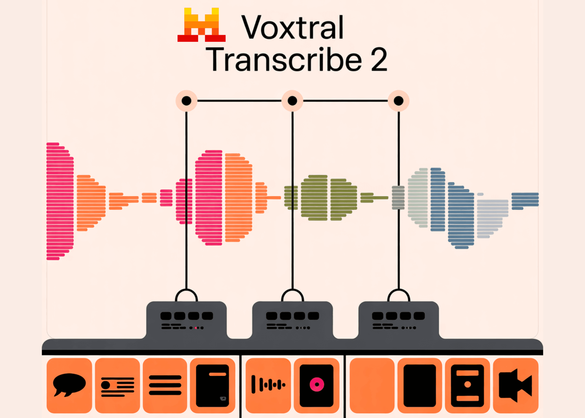 Mistral AI Unveils Voxtral Transcribe 2: Groundbreaking Multilingual ASR