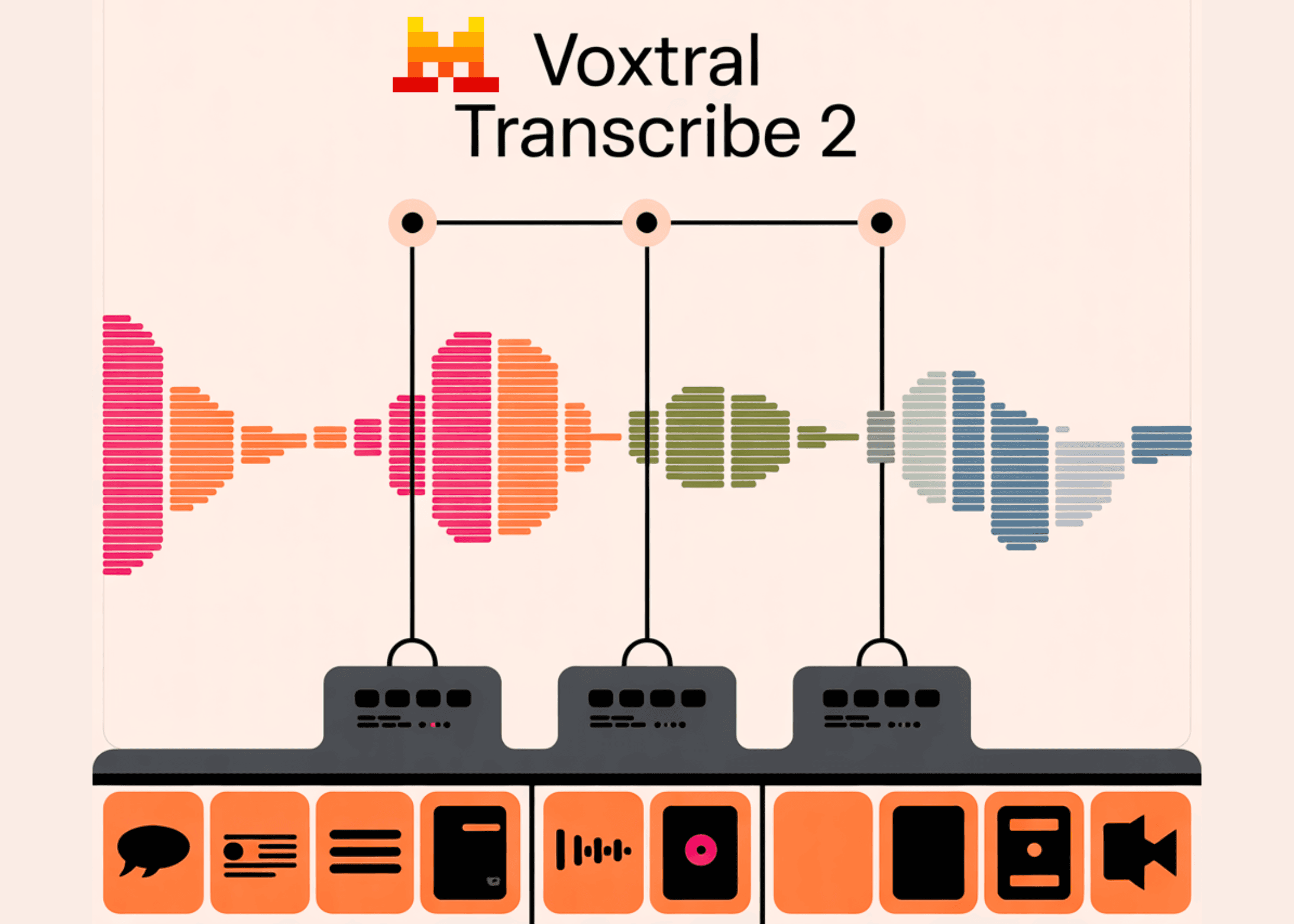 Mistral AI Unveils Voxtral Transcribe 2: Groundbreaking Multilingual ASR