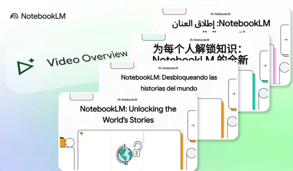 NotebookLM AI Assistant Now Supports 80 Languages & Video Summaries