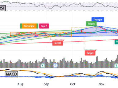 Nvidia’s Groundbreaking $40B Arm Acquisition: An AI Wonder